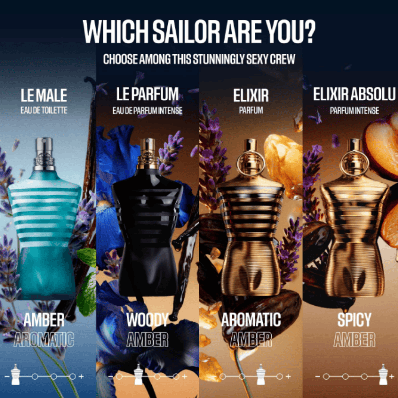 Jean Paul Gaultier Le Beau Le  - Perfume Fragrance Jean Paul Gaultier Le Male incelemesi ve fiyatı